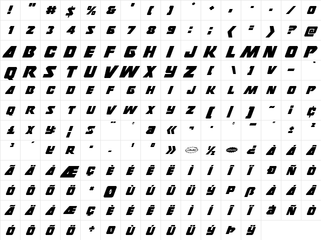 Thunderstrike Regular  glyph index