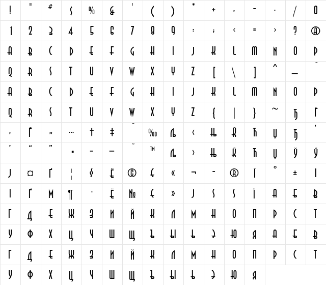AnnaC Regular  glyph index