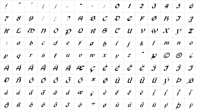 FZ SCRIPT 25 ITALIC Normal  glyph index