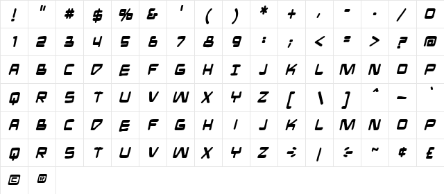 Mandroid BB Bold  glyph index