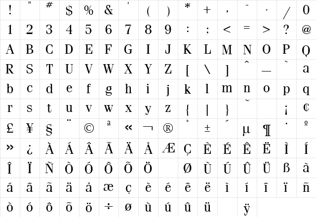 Fenice Regular  glyph index