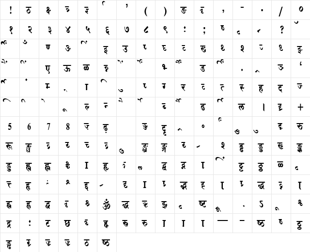 AkrutiDevPushpa Bold  glyph index
