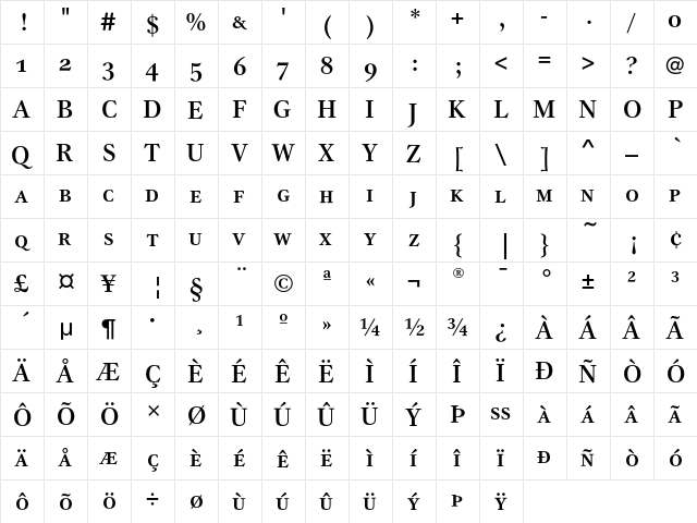 GammaSCEF Medium  glyph index