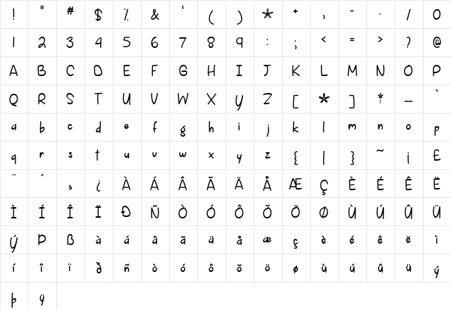 Spring is Coming Regular  glyph index
