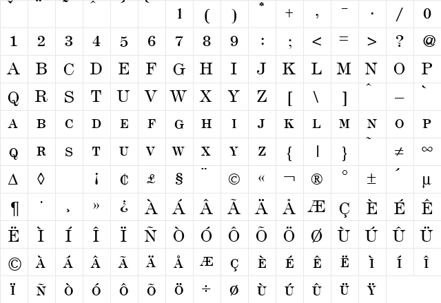 Modern438Smc Regular  glyph index