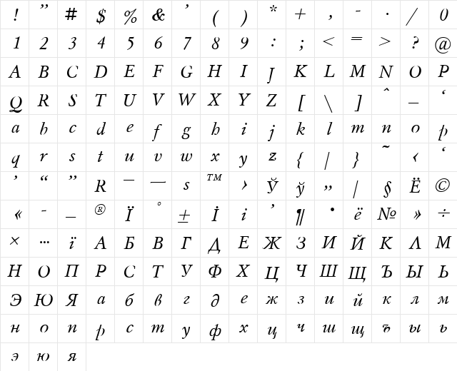 Mysl Italic  glyph index