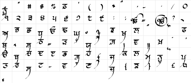 Raaj Script 2 Thin Regular  glyph index