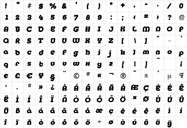 MexicoSerial-Heavy Italic  glyph index