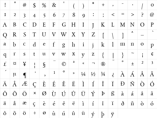 DTLAlbertinaST Regular  glyph index