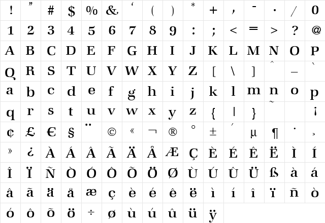 ZabriskieBook Regular  glyph index