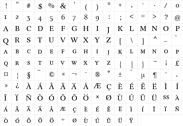 Concorde Expert BQ Regular  glyph index