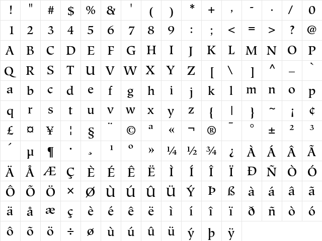 Hiroshige Medium  glyph index