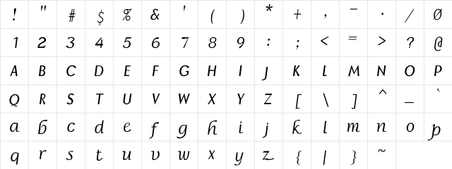 BorzoiItalic Regular  glyph index