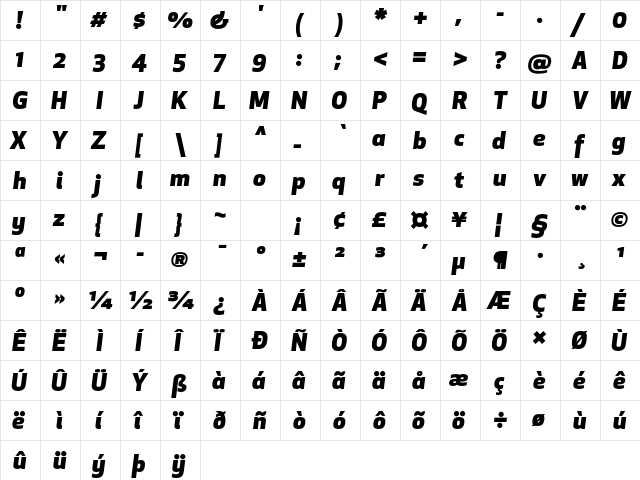 Apex New Heavy Italic  glyph index