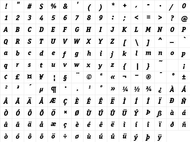 OfficinaSerITCTT ExtraBoldIta  glyph index