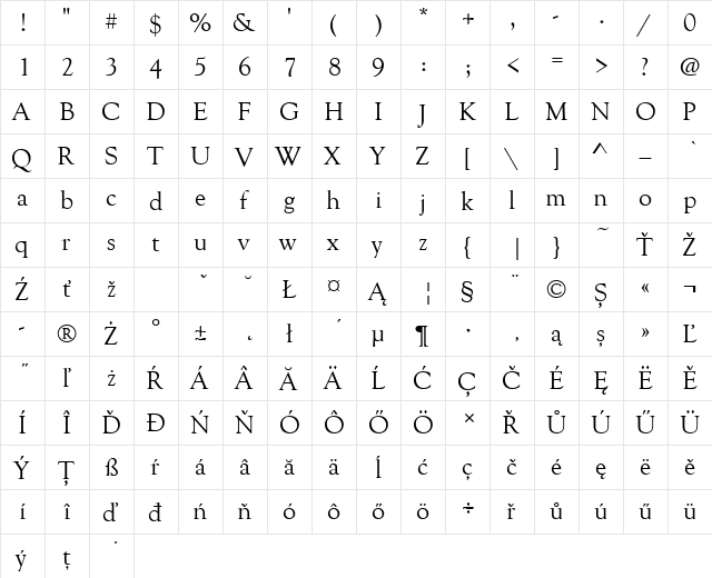 GoudyOldStyTEE Regular  glyph index