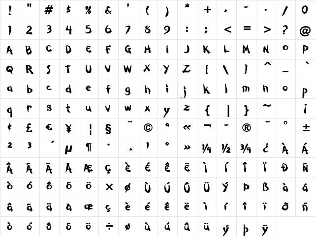 Dark Half BTN Bold  glyph index