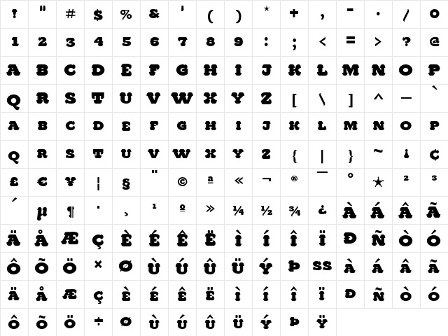 ManifestDestiny SmallCaps Regular  glyph index