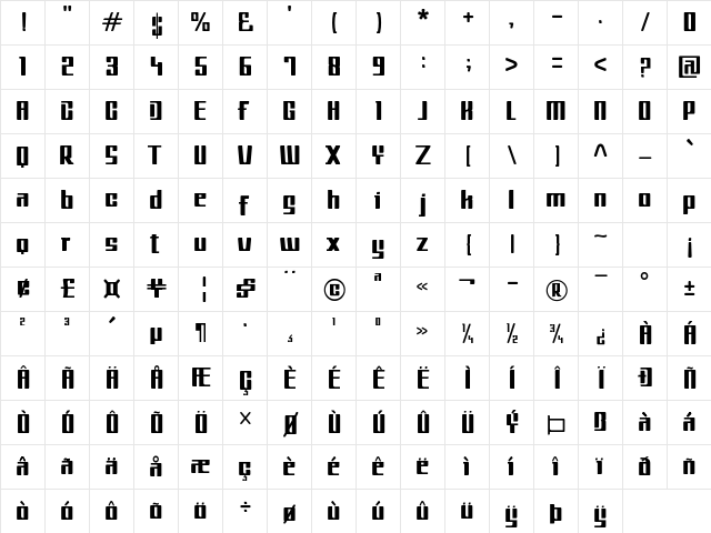 MetroiL Regular  glyph index