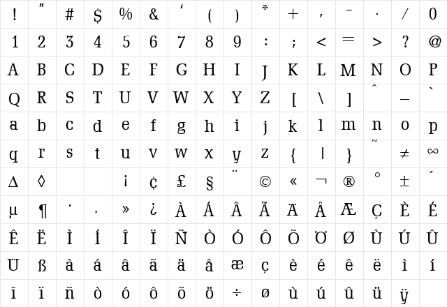 Domenica Regular  glyph index