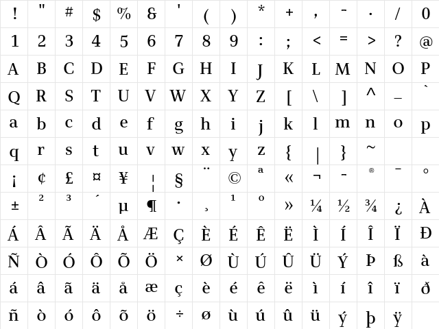 Alfon MD Medium  glyph index