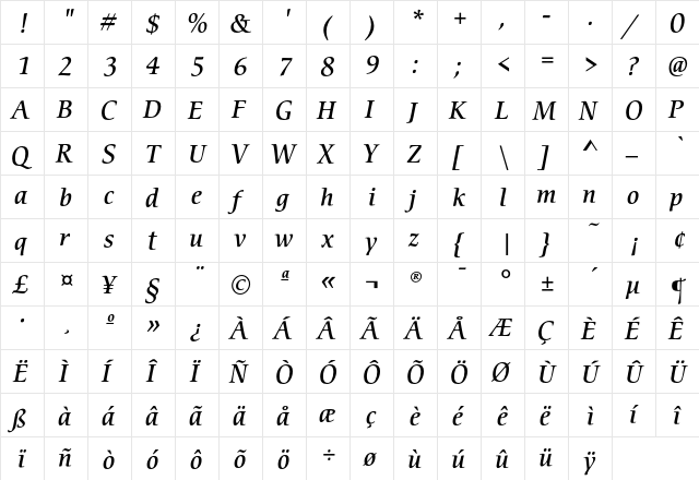 CerigoEF MediumItalic  glyph index