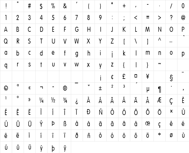 Vogel-Condensed Normal  glyph index