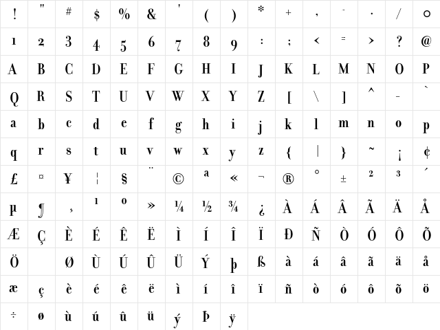 FilosofiaGrandBold Bold  glyph index