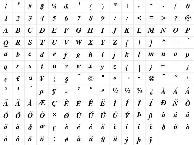 Times S Bold Italic  glyph index