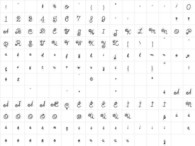 Hairspray Brunette  glyph index