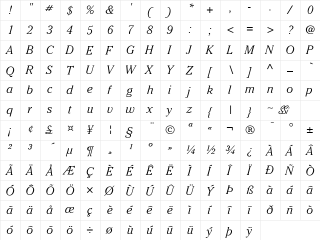 Cheltenham Light SSi Light Italic  glyph index