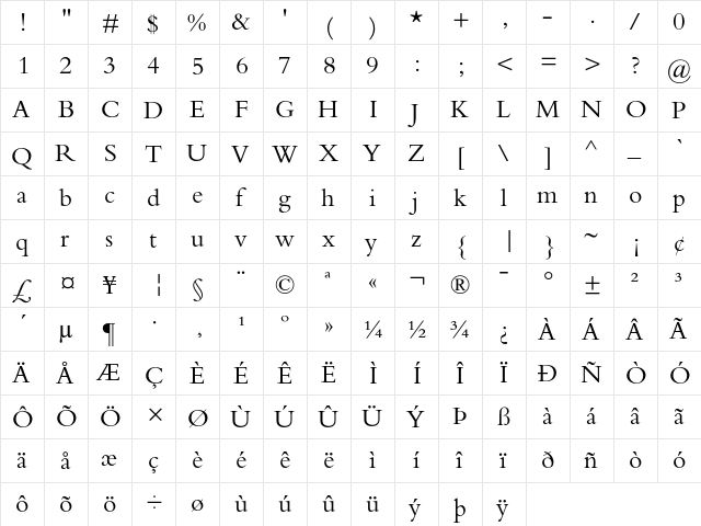 Bembo Regular  glyph index