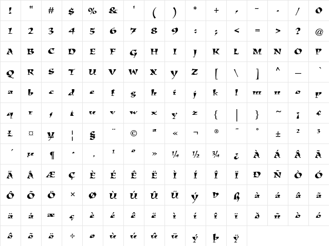 Kigali Roman  glyph index