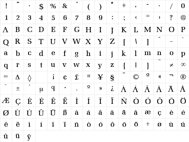 Marseille-Serial-Medium Regular  glyph index