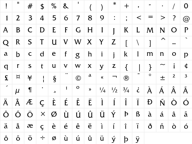 ITC Friz Quadrata Regular  glyph index