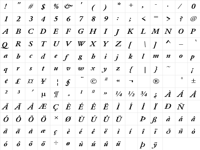Poles Apart 2 Regular  glyph index