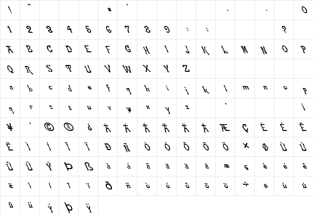 FZ JAZZY 21 LEFTY Normal  glyph index