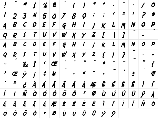 SF Espresso Shack Condensed Bold Italic  glyph index