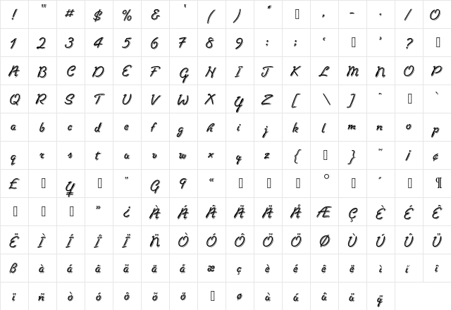 FrenchLetters Raised  glyph index