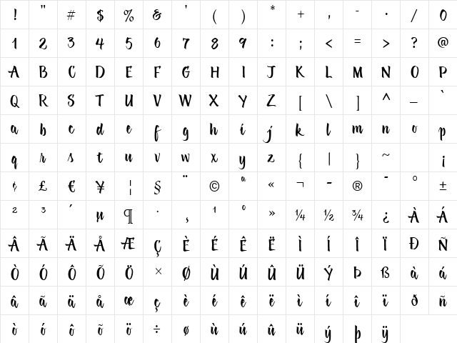 GrafiaScriptUT Regular  glyph index