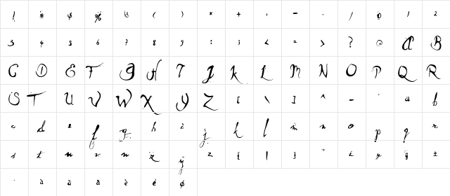 Wet Dream Medium  glyph index