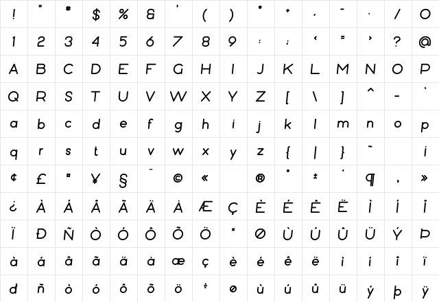 Bubbble Gum Italic Bold  glyph index