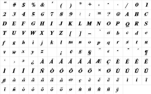 NimbusRomDExtBolItaIn1 Regular  glyph index
