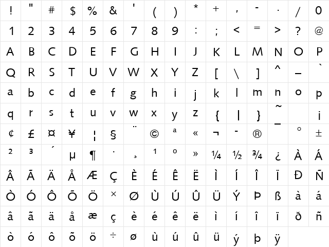 SyntaxT Regular  glyph index