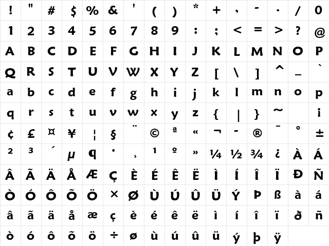 Maiandra DmBd GD Roman  glyph index