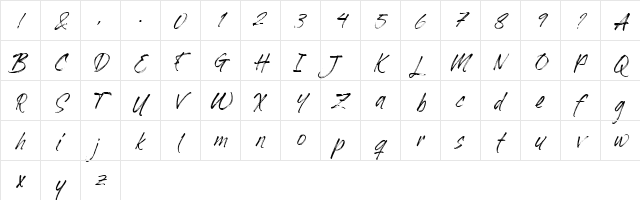 Dafiati Regular  glyph index