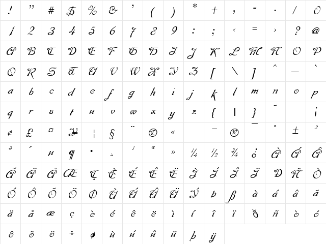 GE Montage Regular  glyph index