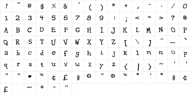Hypewriter Regular  glyph index