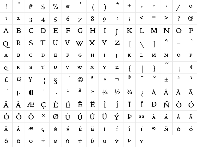GoldenTypeSCEF Original  glyph index