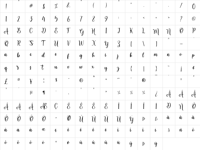 Hello Angeline Regular  glyph index